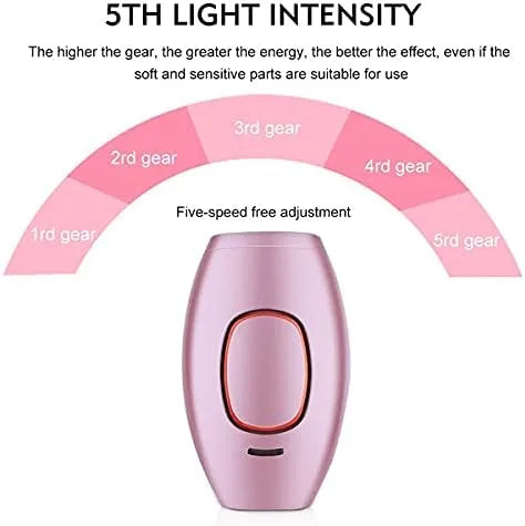 Mini Laser Hair Removal
